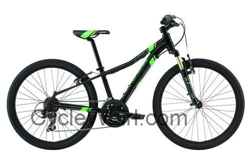 Cannondale Race 24 fiche technique et avis